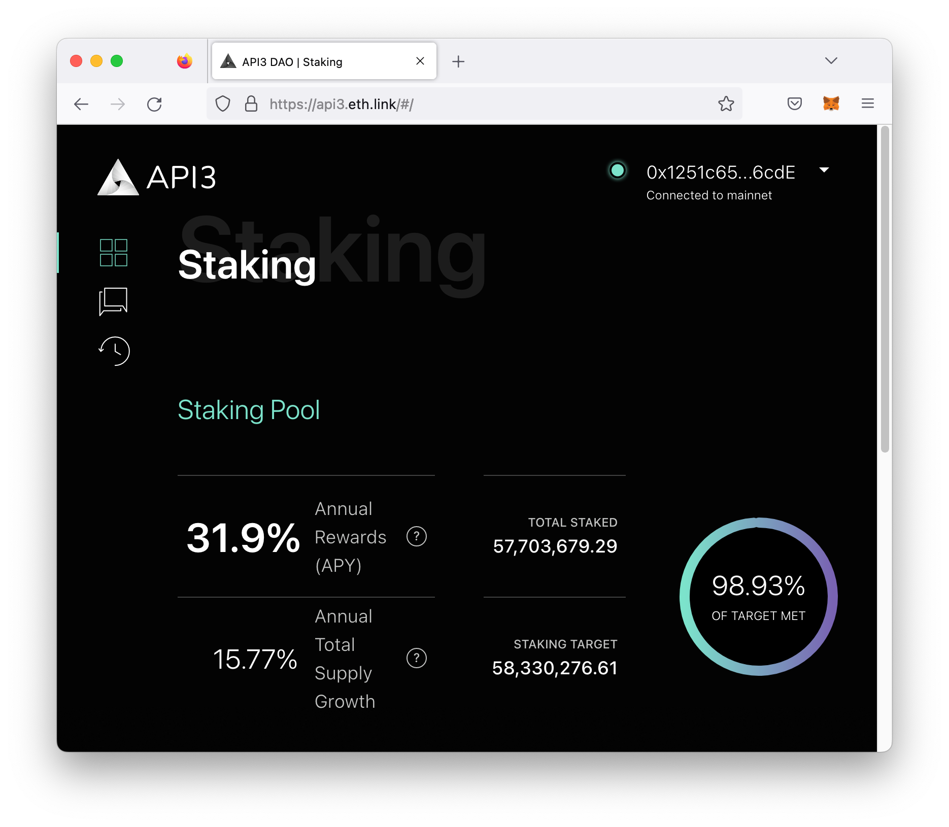 dao-dashboard